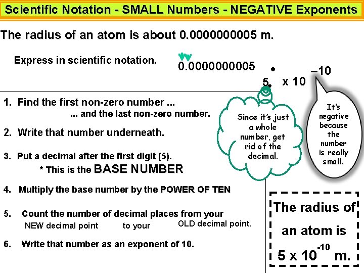Scientific Notation - SMALL Numbers - NEGATIVE Exponents The radius of an atom is