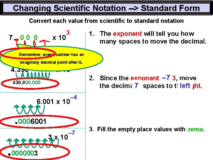 Changing --> Standard Form Writing Notation Numbers in Standard Form EXAMPLE 2 Scientific Convert