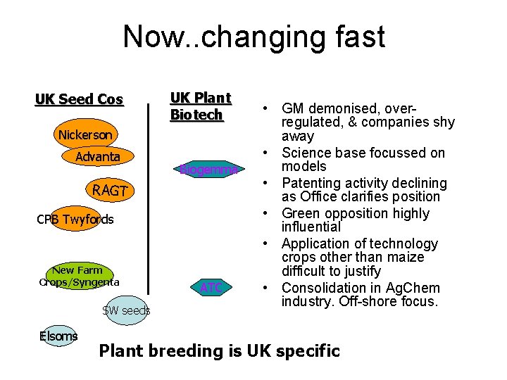 Now. . changing fast UK Seed Cos UK Plant Biotech Nickerson Advanta Biogemma RAGT