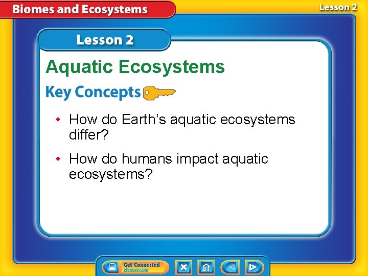 Aquatic Ecosystems • How do Earth’s aquatic ecosystems differ? • How do humans impact