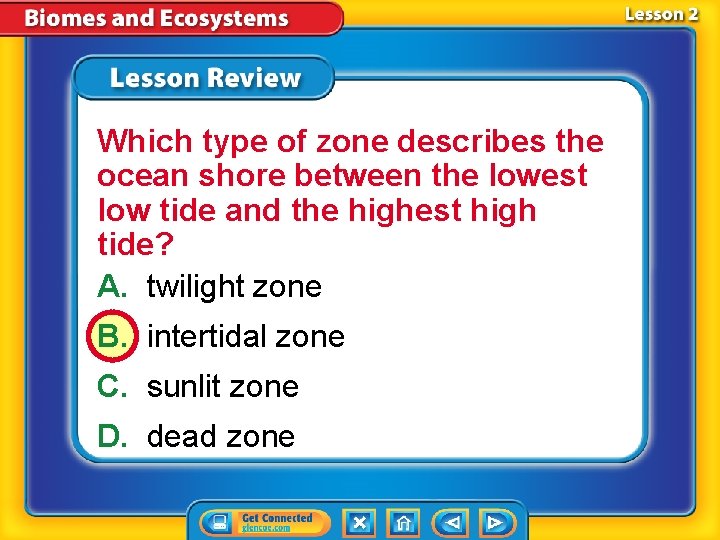 Which type of zone describes the ocean shore between the lowest low tide and