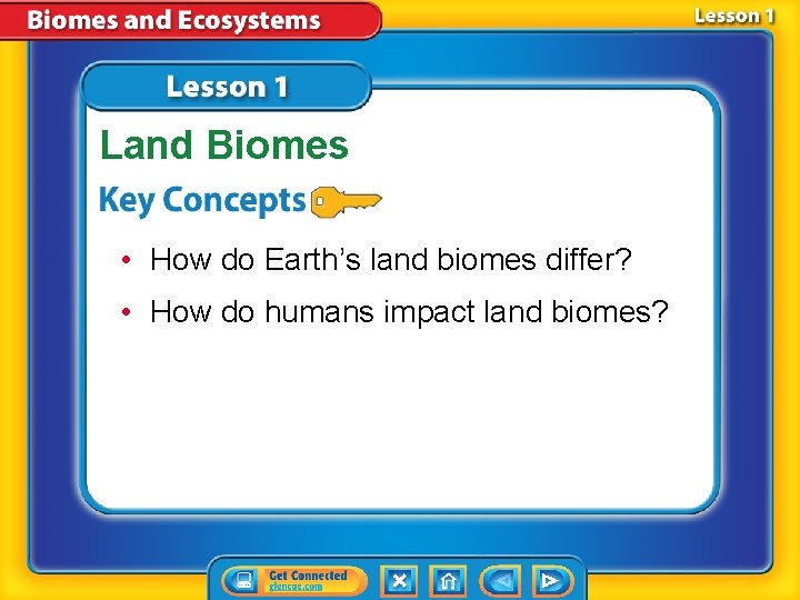 Land Biomes • How do Earth’s land biomes differ? • How do humans impact