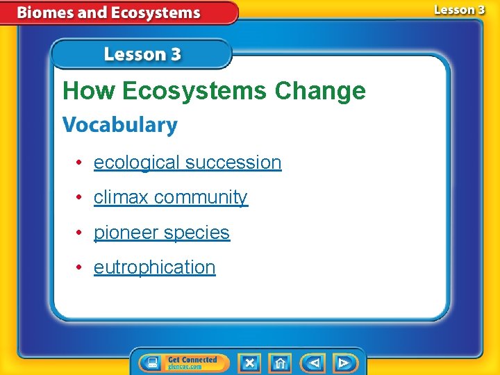 How Ecosystems Change • ecological succession • climax community • pioneer species • eutrophication