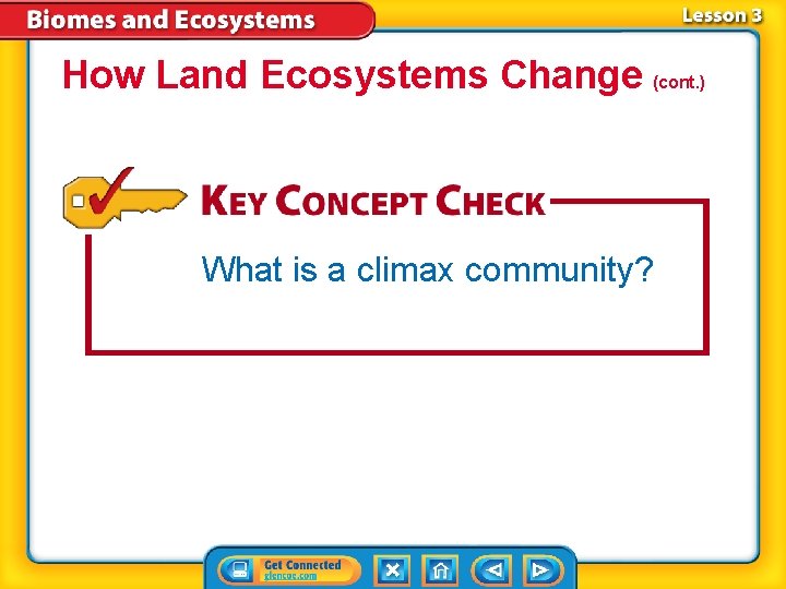How Land Ecosystems Change (cont. ) What is a climax community? 