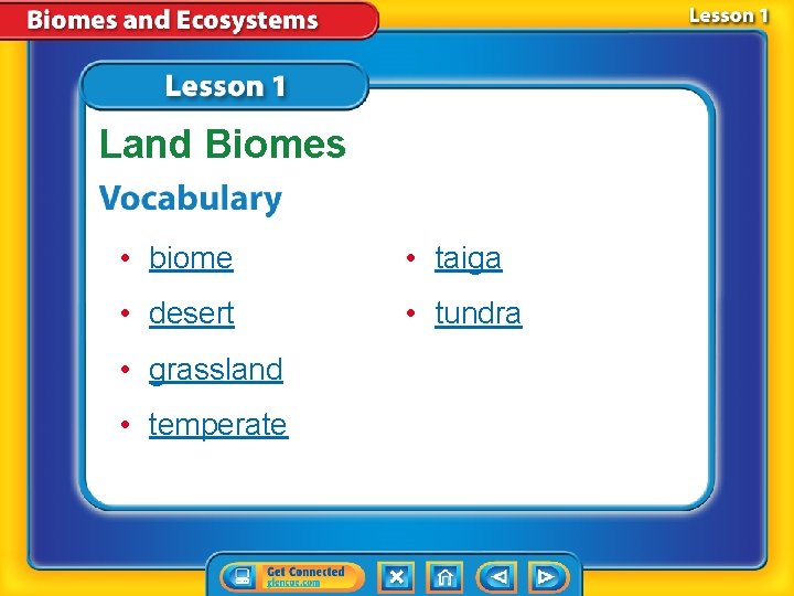 Land Biomes • biome • taiga • desert • tundra • grassland • temperate