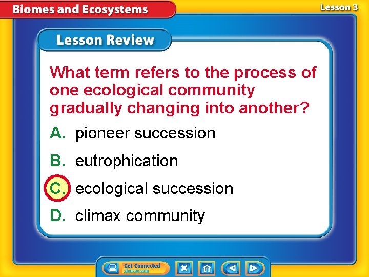 What term refers to the process of one ecological community gradually changing into another?