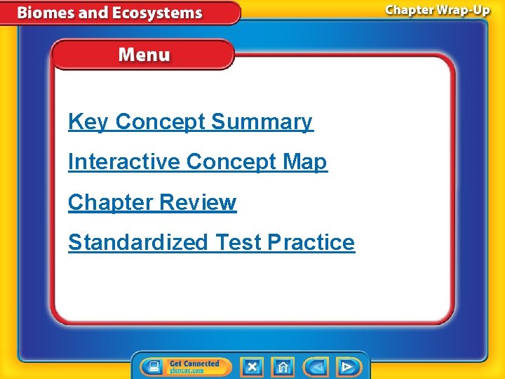 Key Concept Summary Interactive Concept Map Chapter Review Standardized Test Practice 