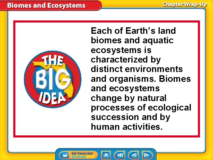 Each of Earth’s land biomes and aquatic ecosystems is characterized by distinct environments and