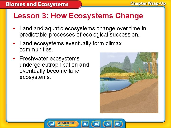 Lesson 3: How Ecosystems Change • Land aquatic ecosystems change over time in predictable