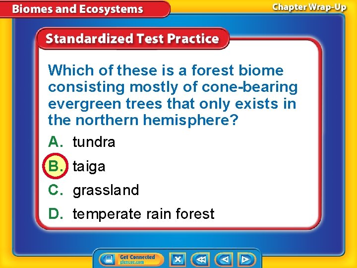 Which of these is a forest biome consisting mostly of cone-bearing evergreen trees that