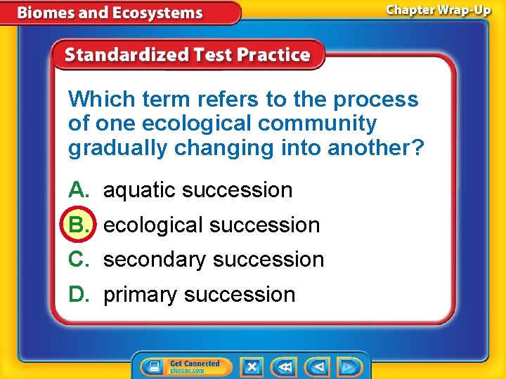 Which term refers to the process of one ecological community gradually changing into another?