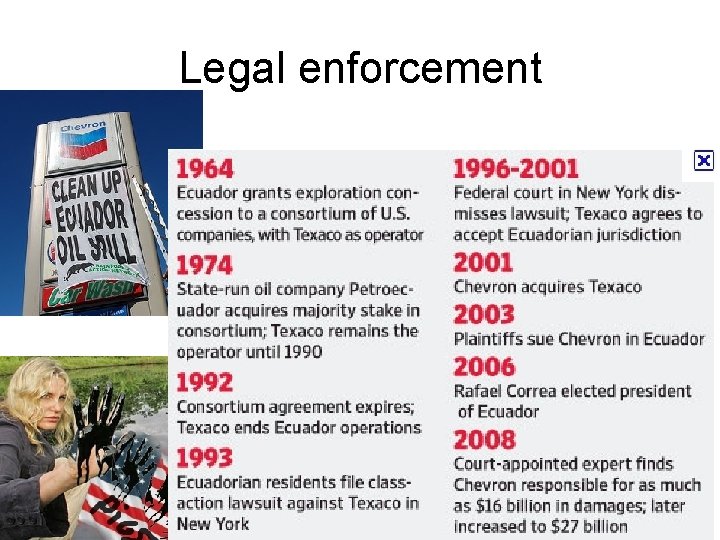 Legal enforcement 