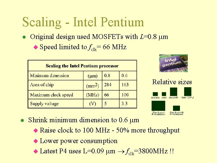 Scaling - Intel Pentium l Original design used MOSFETs with L=0. 8 m u