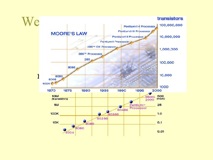 Web resource http: //www 2. eng. cam. ac. uk/~dmh/3 b 2 