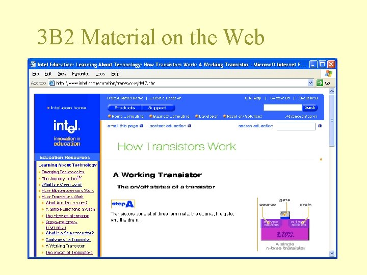 3 B 2 Material on the Web 