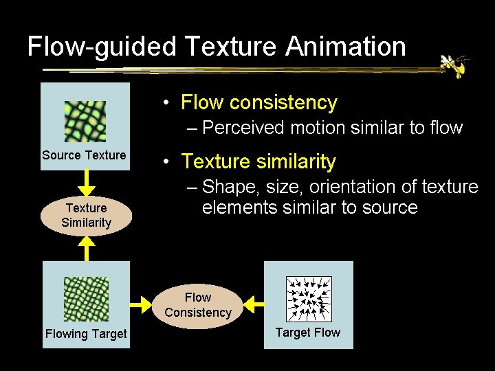 Flow-guided Texture Animation • Flow consistency – Perceived motion similar to flow Source Texture