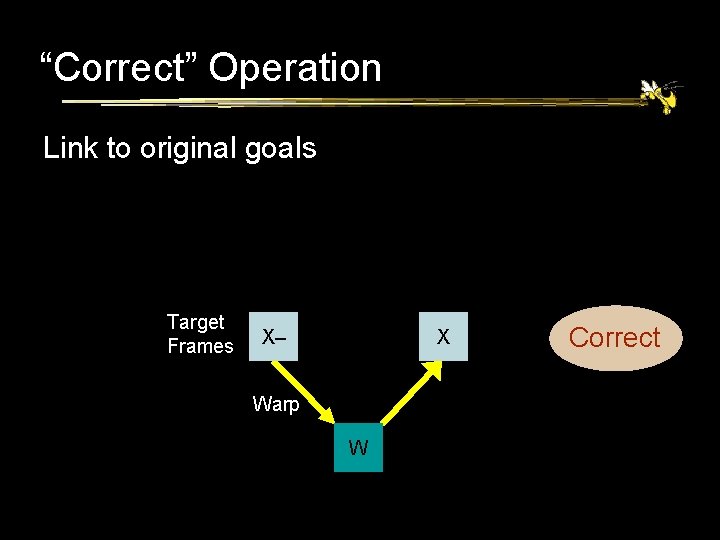 “Correct” Operation Link to original goals Target Frames X– X Warp W Correct 