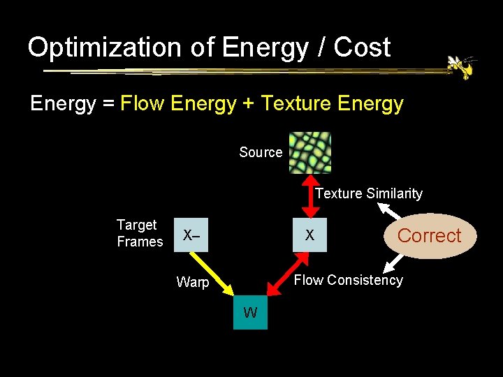 Optimization of Energy / Cost Energy = Flow Energy + Texture Energy Source Texture