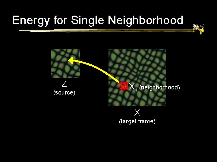 Energy for Single Neighborhood Z (source) Xp (neighborhood) X (target frame) 