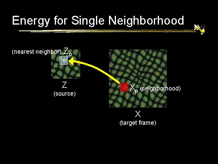 Energy for Single Neighborhood (nearest neighbor) Zp Z (source) Xp (neighborhood) X (target frame)