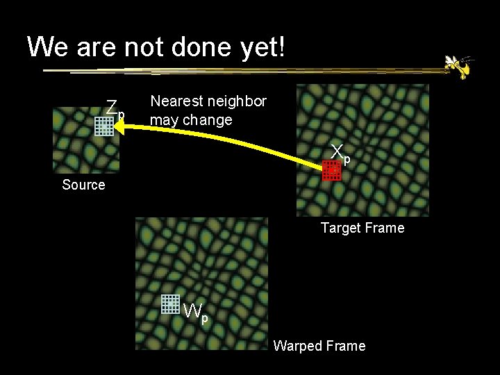 We are not done yet! Zp Nearest neighbor may change Xp Source Target Frame