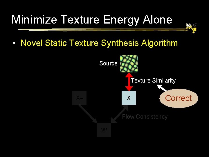 Minimize Texture Energy Alone • Novel Static Texture Synthesis Algorithm Source Texture Similarity X–