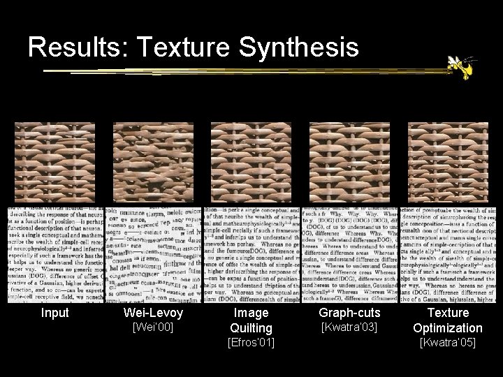 Results: Texture Synthesis Input Wei-Levoy [Wei’ 00] Image Quilting [Efros’ 01] Graph-cuts [Kwatra’ 03]