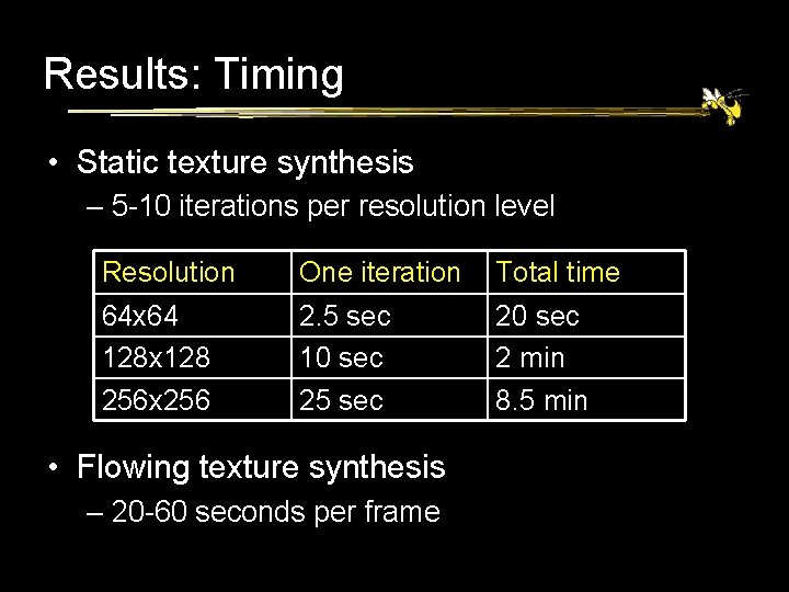 Results: Timing • Static texture synthesis – 5 -10 iterations per resolution level Resolution