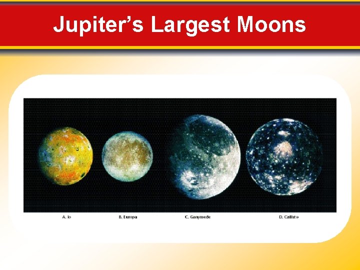 Jupiter’s Largest Moons 