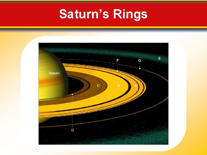 Saturn’s Rings 