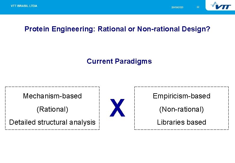 29/09/2020 22 Protein Engineering: Rational or Non-rational Design? Current Paradigms Mechanism-based (Rational) Detailed structural