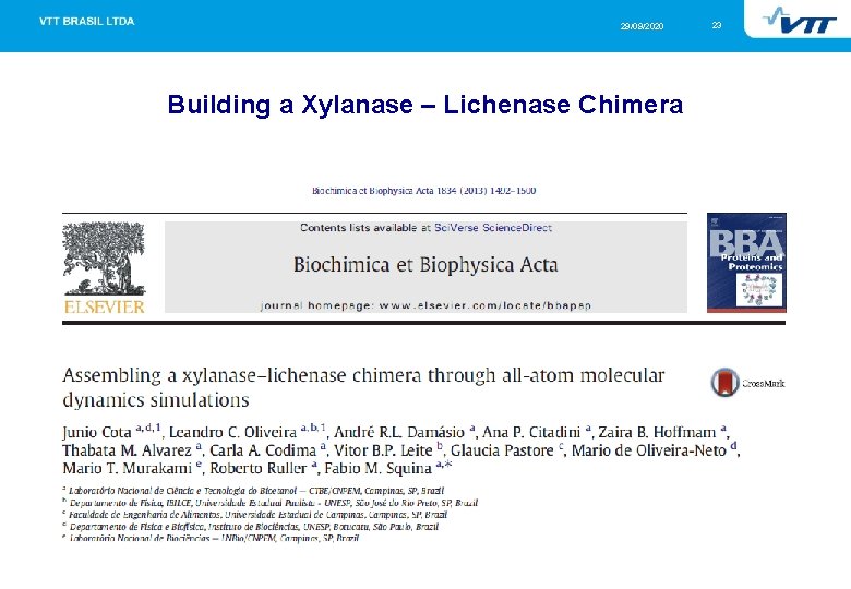 29/09/2020 Building a Xylanase – Lichenase Chimera 23 