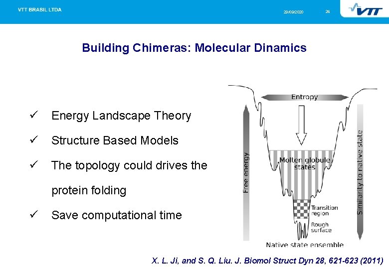 29/09/2020 26 Building Chimeras: Molecular Dinamics ü Energy Landscape Theory ü Structure Based Models