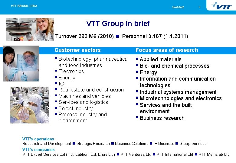 29/09/2020 3 VTT Group in brief Turnover 292 M€ (2010) Personnel 3, 167 (1.