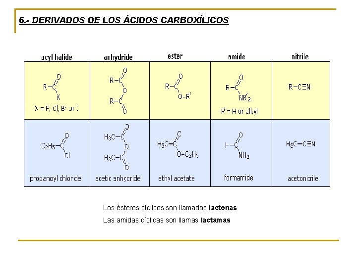 6. - DERIVADOS DE LOS ÁCIDOS CARBOXÍLICOS Los ésteres cíclicos son llamados lactonas Las