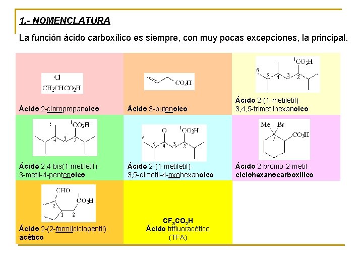 1. - NOMENCLATURA La función ácido carboxílico es siempre, con muy pocas excepciones, la