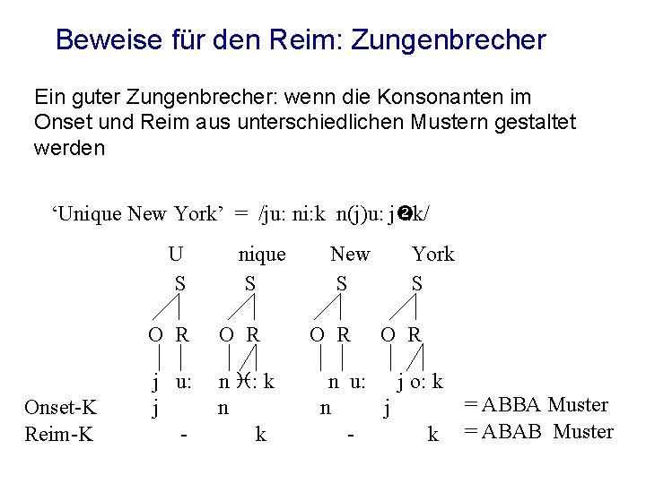 Beweise für den Reim: Zungenbrecher Ein guter Zungenbrecher: wenn die Konsonanten im Onset und