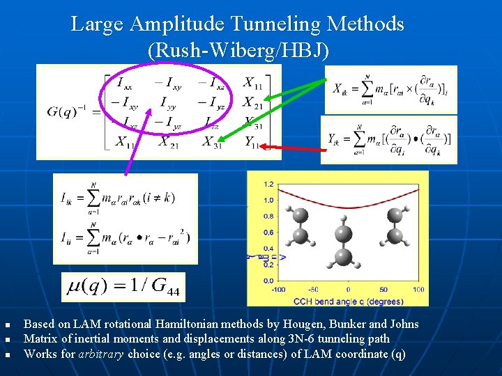 Large Amplitude Tunneling Methods (Rush-Wiberg/HBJ) n n n Based on LAM rotational Hamiltonian methods