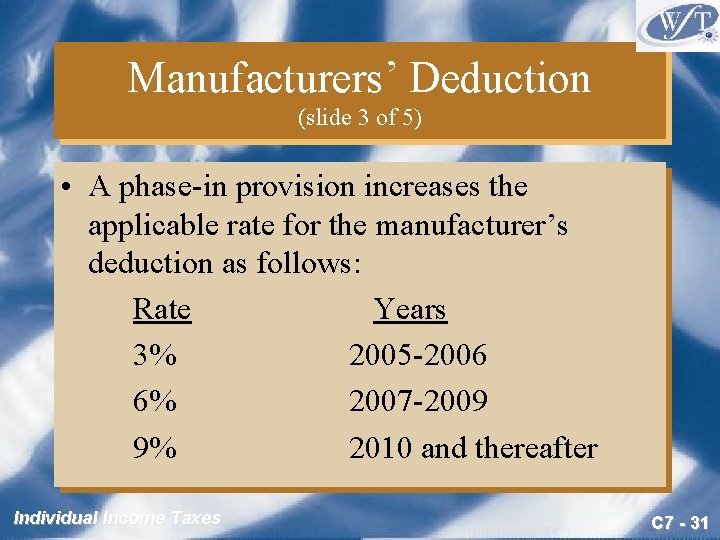 Manufacturers’ Deduction (slide 3 of 5) • A phase-in provision increases the applicable rate