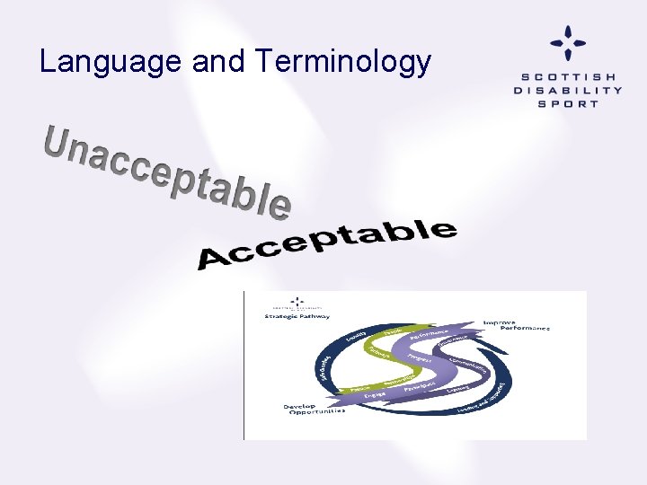 Language and Terminology 