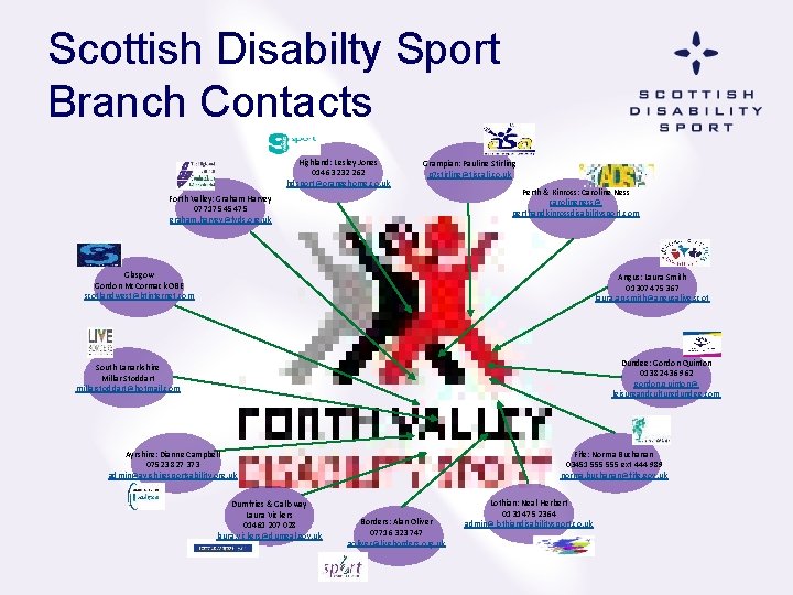 Scottish Disabilty Sport Branch Contacts Highland: Lesley Jones 01463 232 262 hdsport@orangehome. co. uk