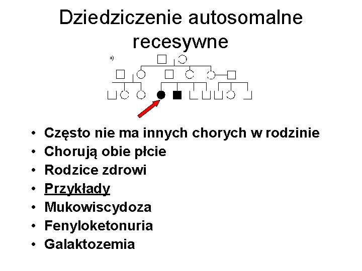 Dziedziczenie autosomalne recesywne • • Często nie ma innych chorych w rodzinie Chorują obie