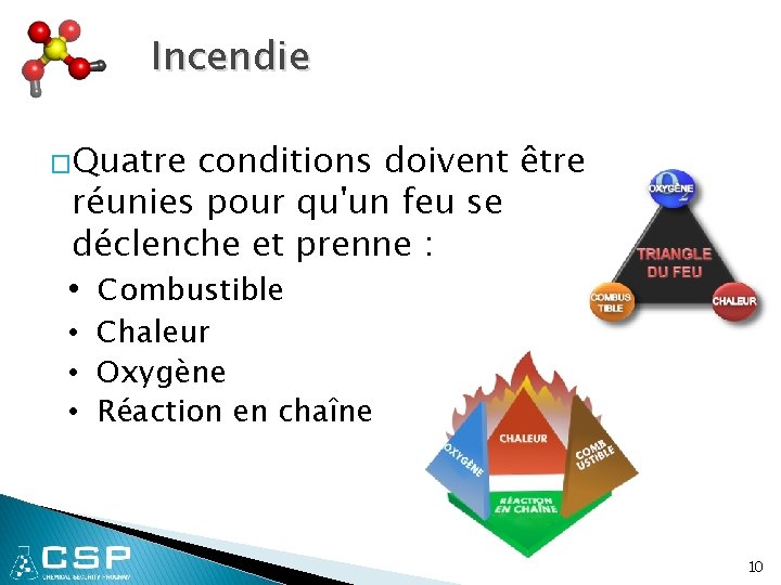 Incendie �Quatre conditions doivent être réunies pour qu'un feu se déclenche et prenne :