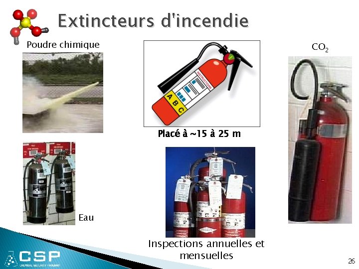 Extincteurs d'incendie Poudre chimique CO 2 Placé à ~15 à 25 m Eau Inspections