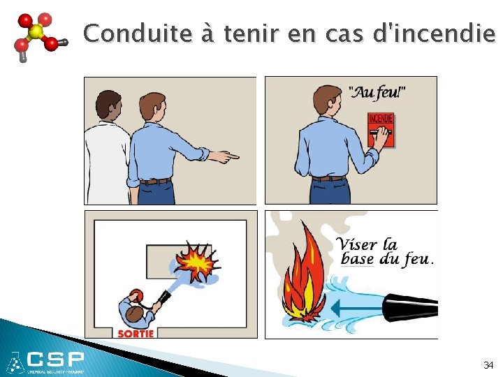 Conduite à tenir en cas d'incendie 34 