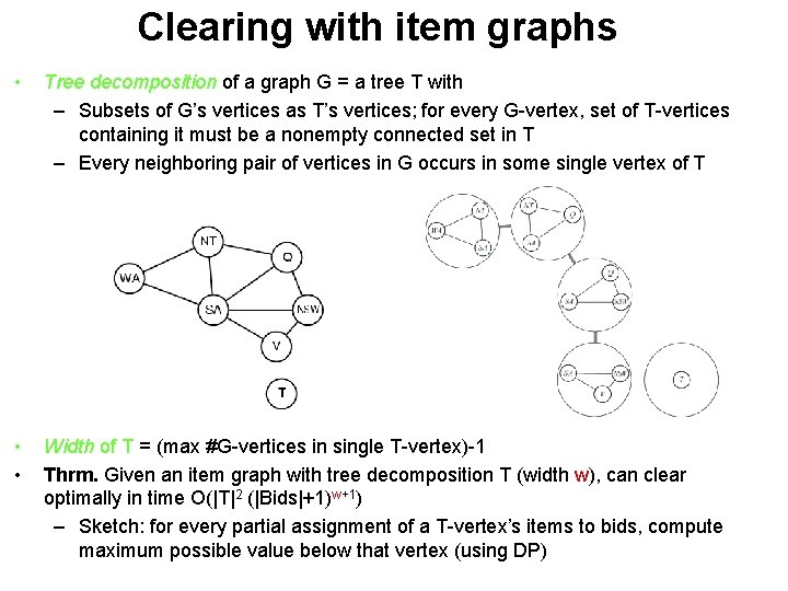 Clearing with item graphs • Tree decomposition of a graph G = a tree