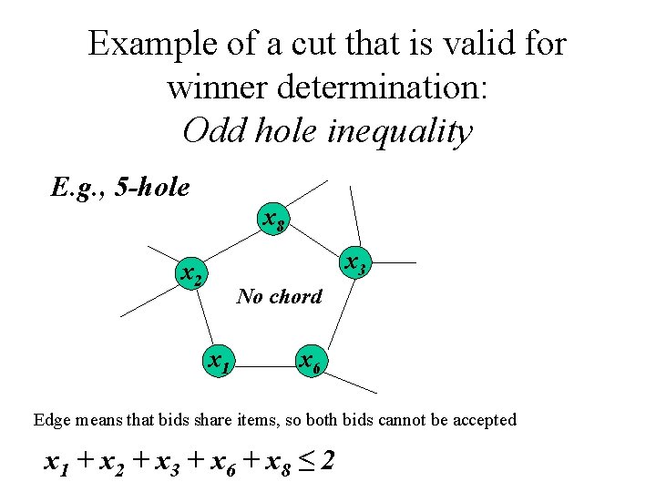 Example of a cut that is valid for winner determination: Odd hole inequality E.