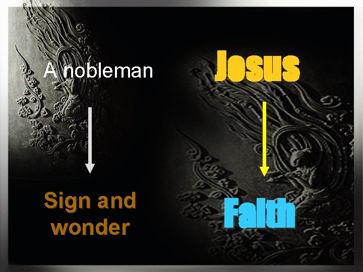 A nobleman Sign and wonder Jesus Faith 