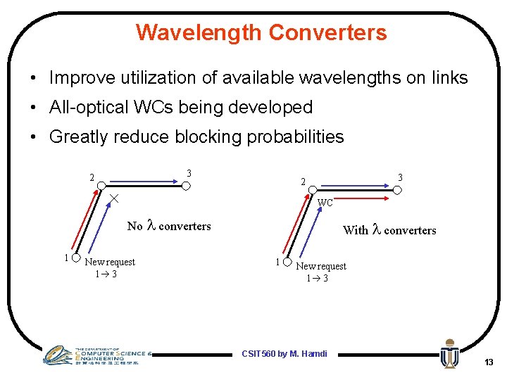Wavelength Converters • Improve utilization of available wavelengths on links • All-optical WCs being