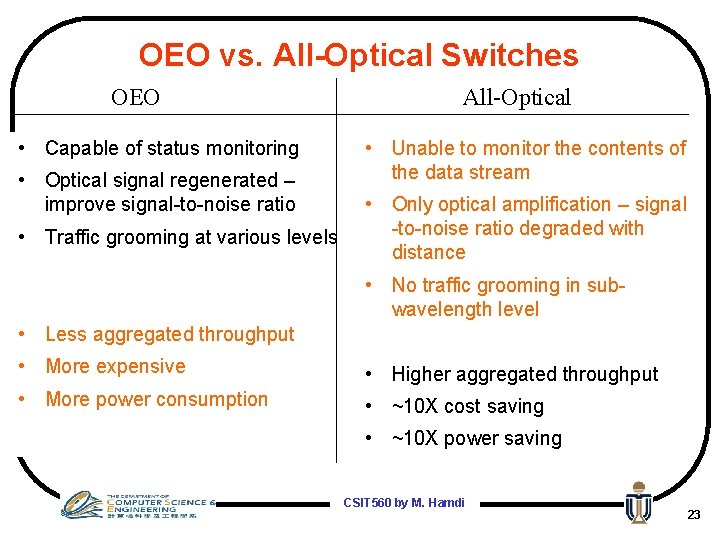 OEO vs. All-Optical Switches OEO • Capable of status monitoring • Optical signal regenerated